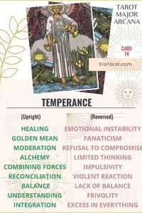 Temperance Tarot Card Meaning, Reversed, Yes and No, Love Life | Tarot Card Meaning | Sprisitual Guidance | Spiritual | Meaning | Tarot Card Reading | Fortune-Teller | Future Predictions | Spirituality | Prediction | Big Decision | What Tarot Means | #TarotCardMeanings #Tarot #MajorAcarna #Temperance