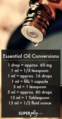 Super Oily – Helpful Essential Oil Conversions