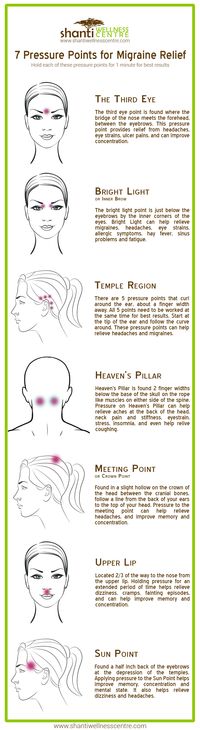 7 Acupressure Points for Migraine Relief