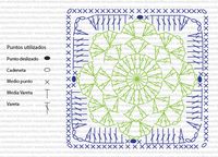 SNOWFLAKE GRANNY SQUARE diagram