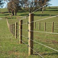 ElectroBraid™ Electric Horse Fence | RAMM Horse Fencing & Stalls