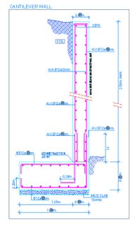 Retaining walls. Cantilever wall 3.