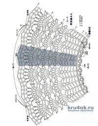 Летняя кофточка с круглой кокеткой. Работа Петровой Виктории