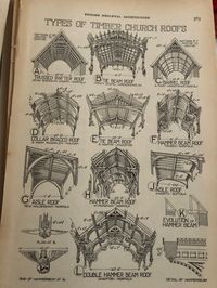 English Medieval Church timber roofs Interior Architecture gift for architect Framable Wall Art The page includes many detailed drawings. From a 1924 study of World Architecture. Original published lithograph. Will include a page to demonstrate the authenticity, age and publication details. The page is in excellent shape. It's two sided but there is no show through. This print is printed on a single page that measures 9.25 by 5.75 inches. Also available matted for 8 by 10 frame. Make your select