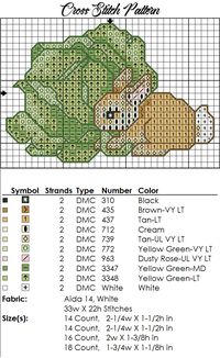 It's free and easy for beginners cross stitch pattern with cute bunny rabbit. See my other free cross stitch patterns here: https://ru.pinterest.com/crossaholic/free-cross-stitch-patterns/ Welcome to my Etsy shop for more patterns: https://crossaholic.etsy.com