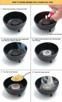 How to Burn Resins on a Charcoal Disc