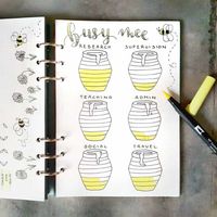 155+ Bullet Journal Habit Tracker Ideas To Improve Your Life | Masha Plans