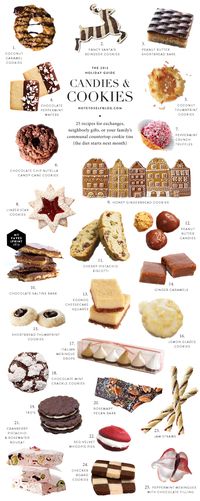 Holiday Guide: Cookies - Note to Self