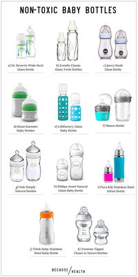 Looking to limit your baby's exposure to plastic? Moms love our glass and stainless steel baby bottle recommendations!