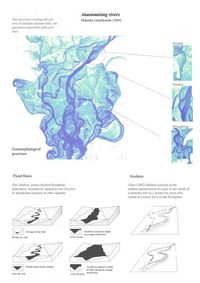 AA School of Architecture 2015 - Anastomising Rivers