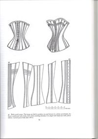 An Innovative Corset – Fashion Through Herstory