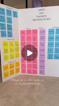 I T S K R I S T I I I on Instagram: "Everything I’ve (we’ve) done as an August 2024 bride! Still so much left to do but February was a successful month  How rewarding is it pulling the post it notes off the board! Lol  ✔️ Ordered bridesmaids dresses ✔️Decided on late night bites  ✔️ Decided on our cake style  ✔️ Finished our wedding website  ✔️ Had our design and decor meeting  ✔️ Booked a videographer  ✔️ Booked a boat for our welcome party  ✔️ Booked a custom build for our seating chart  ✔️Booked a photo booth  ✔️ Ordered invitations  ✔️ Chose my wedding shoes   #weddingplanner #weddingplanning #socalwedding #weddingorganizer #weddingorganization #southerncalifornia #asmrsounds #postitnotes #socalbride #sandiegobride #2024bride #bridetobe #weddinginspiration #weddingideas #weddingdecor #