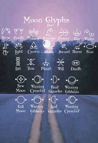 Moon Glyphs..#bookofshadows #bookofsecrets #spells #whitemagic #magic #tarotCards #intuition