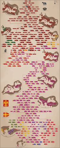 Succession line of the Roman Emperors