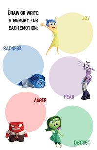 Inside Out Emotional Regulation Worksheet - Etsy Denmark