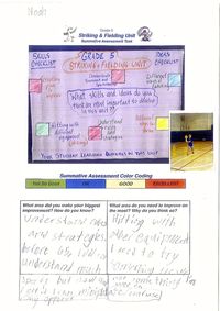 <Assessment> Examples of student assessment