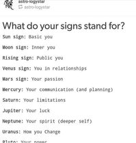 What do your signs stand for?