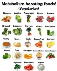 Read these Metabolism Boosting Food For Vegetarian People