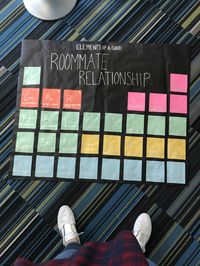 RA bulletin board roommate relationships