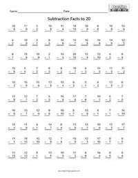 100 Subtraction Facts to 20- Worksheet