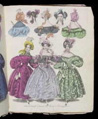 Fashion Plate | Unknown | V&A Explore The Collections