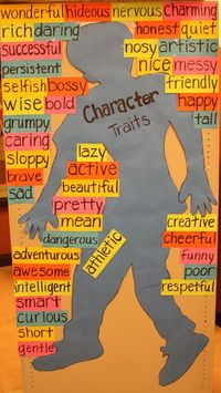 Bulletin board that lists character traits.