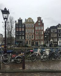 What to do on a rainy weekend in Amsterdam