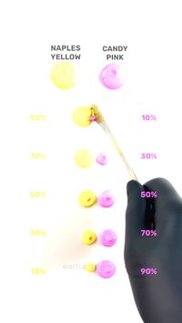 Yellow + Pink Color Mixing Palette