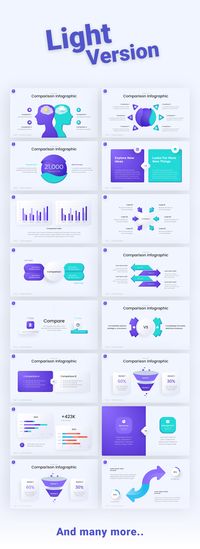 Comparison Infographic PowerPoint Template by BrandEarth | GraphicRiver