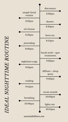 Ideal Nighttime Routine, Mindful Night Routine, Yebba My Mind, Nighttime Routine Checklist, Self Care Night Checklist, Ideal Self Journal, January Routine, How To Clear Your Mind, Ideal Night Routine