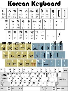 the korean keyboard is shown with different languages and characters on it, including letters that appear to