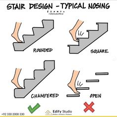 steps to stair design with instructions on how to use the handrail and foot step