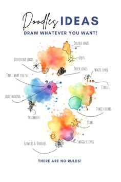 a poster with the words doodles ideas drawn in watercolor on white paper