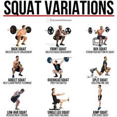 a poster showing the different squat variations