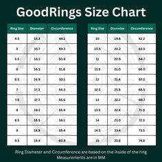 two tables with numbers and measurements for the ring size, measurements are in mm