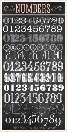 a chalkboard poster with numbers on it