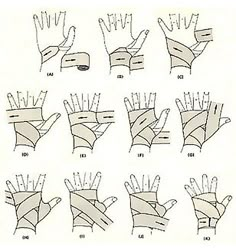 the instructions for how to wear gloves