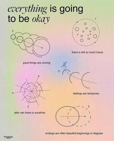 Girly Poster, Portfolio Layout, Be Okay, Spiritual Awakening