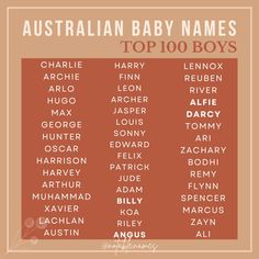 the australian baby names for boys are shown in red and tan colors, with an orange background