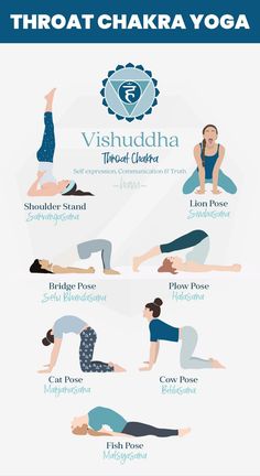 yoga poses and their benefits for the body