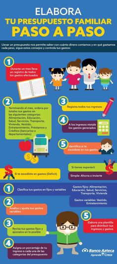 the spanish language poster for children's learning with their teacher, teachers and parents