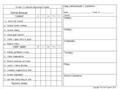 the worksheet is shown for students to do their homework work in this class