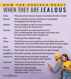 two people standing next to each other in front of a purple wall with the words, how the zodiacs react when they are jelauous