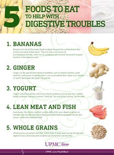 Boost Your Digestive System with These 5 Foods Infographic Digestion Foods, Bone Tissue, Getting Rid Of Gas, Calcium Deposits, Magnesium Rich Foods, Calcium Deficiency, Stomach Problems, Upset Stomach, Health Plan