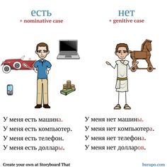 two different types of words in russian with pictures of people and animals, one has a laptop