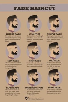 The three best men's haircuts for 2022 are the fade, the undercut, and the pompadour. 1. The fade is a short haircut that is tapered down to the skin on the sides and back. This haircut is versatile and can be styled in a variety of ways.Aug 26, 2022
#haircut #hairstyleideas #hairstyles #hairgoals #hairideas #hairstyleformen #imdadulhaquemillon #fadehaircut   #fade #fadecut Unisex Haircuts, Types Of Haircuts, Types Of Fade Haircut, Mid Fade Haircut, Best Fade Haircuts, Short Fade Haircut, High Fade Haircut, Hair Cut Guide, Low Fade Haircut