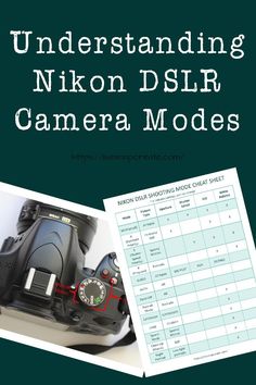 an image of a camera with the text, understanding nikon dslr camera modes