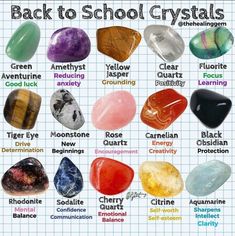 Crystals For School, School Crystals, List Of Crystals, Will Be Back Soon, Witchy Stuff