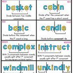 four different types of words that are used to spell out the word's in each language