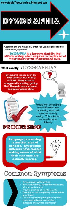 an info sheet with different types of information